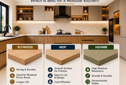 Plywood vs MDF vs HDHMR